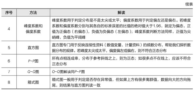 教育在职：概念、内容与前景分析