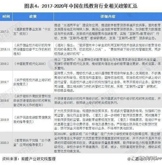 形势与政策教育：解读其含义、重要性、内容与方式