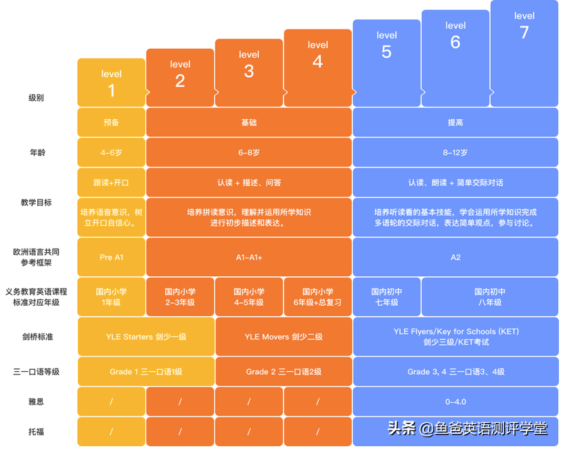 2025年1月22日 第23页