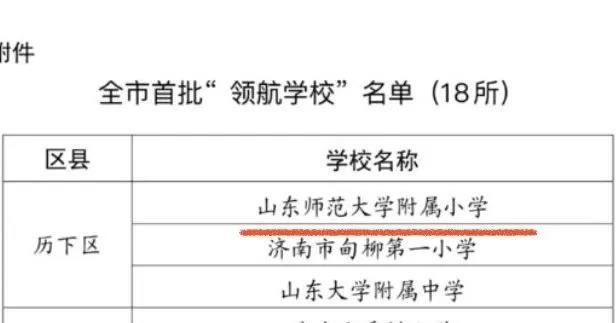 校园教育学：哪些专业方向更适合你？