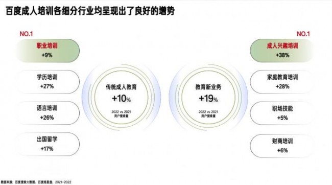 现代继续教育：面向社会的多元化终身学习体系