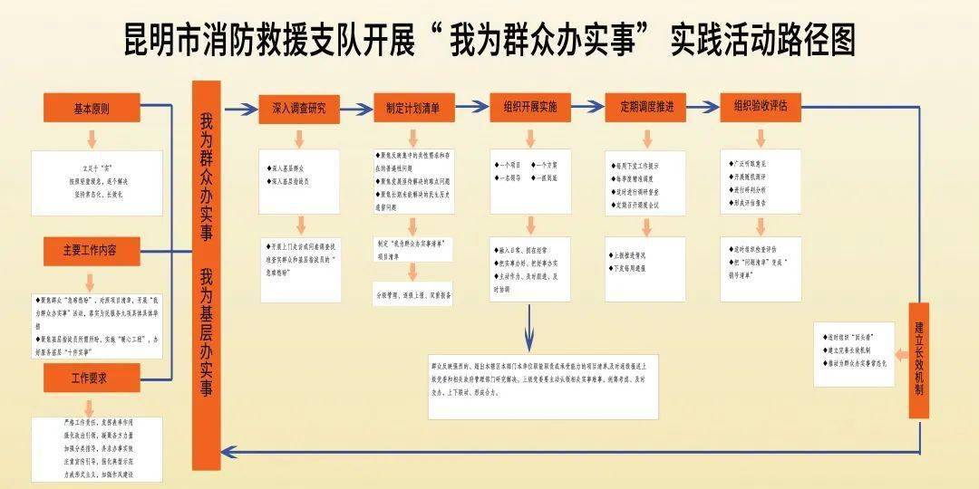 教育学硕士课程概览：从原理到实践，全面了解教育学硕士的学习内容