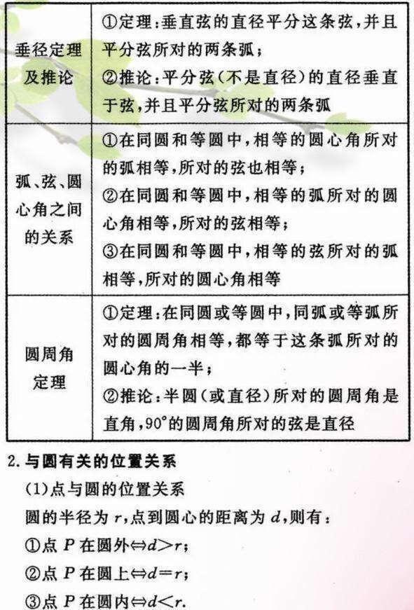 初中数学教育的多维目的：掌握技能、培养思维与态度