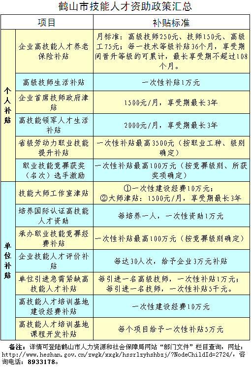 2025年1月22日 第17页