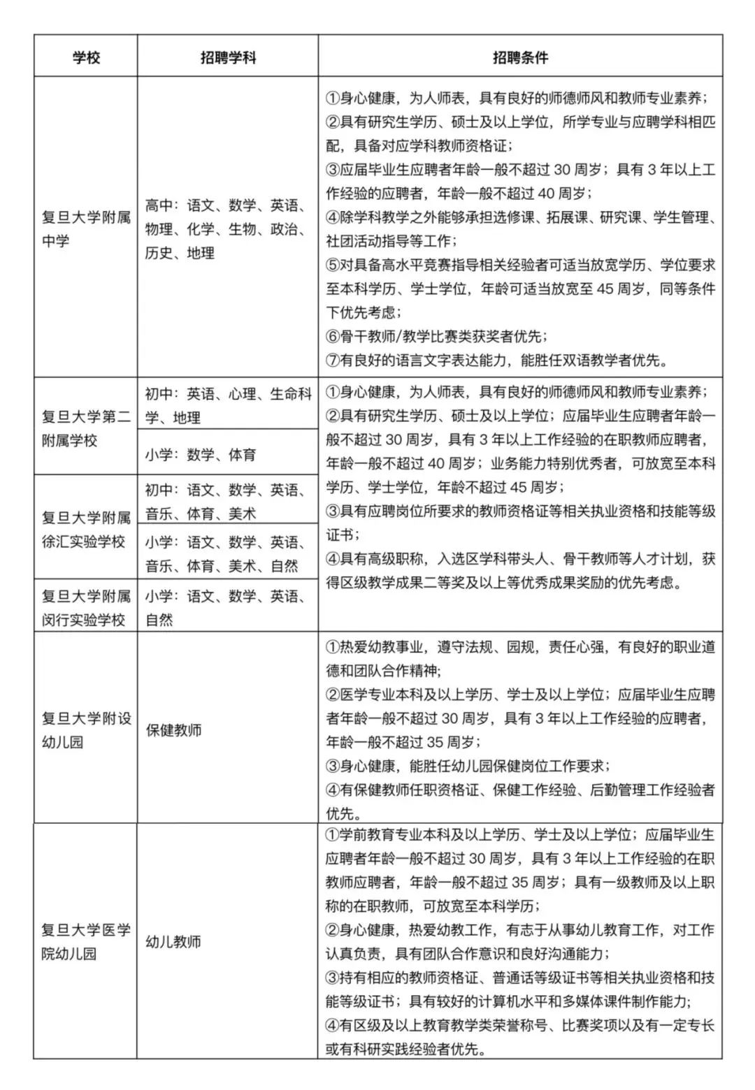 教育类职位分类：涵盖广泛领域，从教师到管理，展现多元发展机会