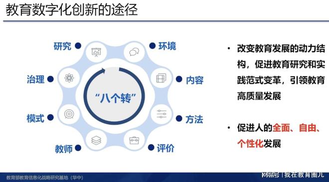 智慧自助平台：引领个性化教育的新模式