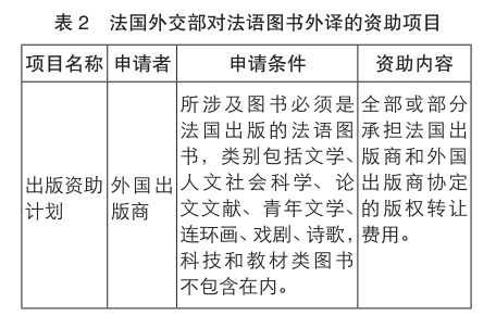 法国重视职业教育：社会需求、历史考量与政府行动推动其发展