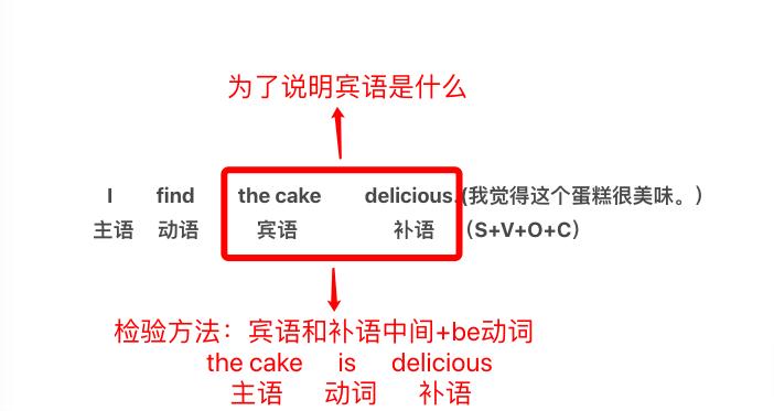 教育观念与动词的搭配：更新、树立、转变、践行、探索与传播观念的重要性