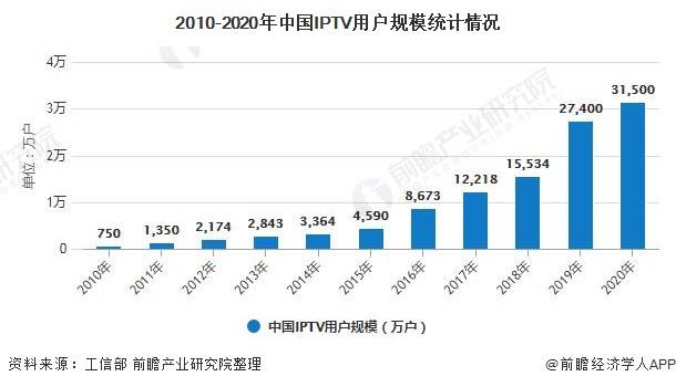 少儿体能教育活动的定义、特点、意义及现状发展趋势介绍