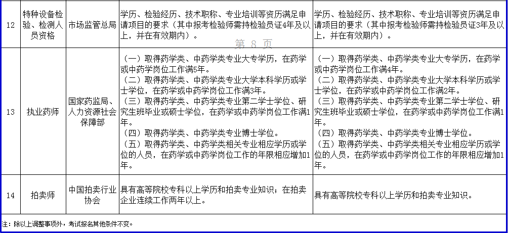 教育文体类事业编考试内容及应对策略解析