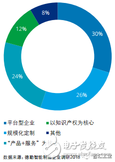 教育产业：定义、重要性、运营模式、未来趋势及面临的挑战解析