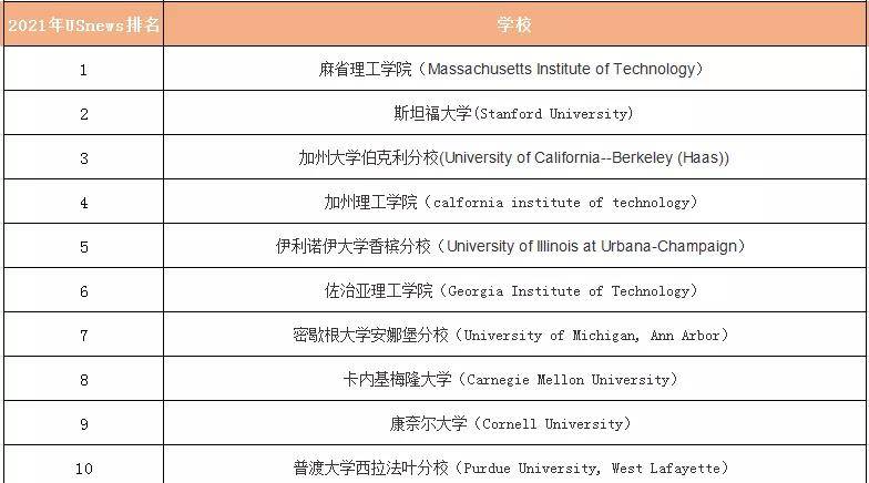 教育统计工具：概念、种类、应用场景及其在现代教育中的作用