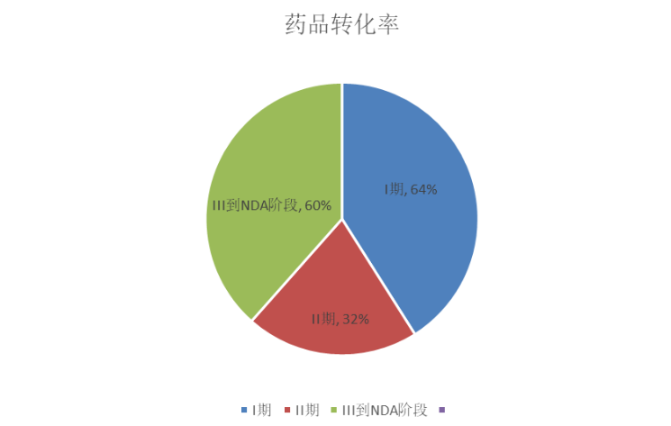 什么是教育科研设施？探讨其定义、内容与重要性