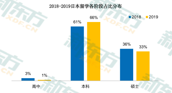 日本特殊教育的体系、内容与未来趋势分析