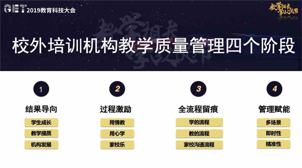 教育话题深度探讨：多样性与广泛性、现实与挑战、机构角色转变及未来展望