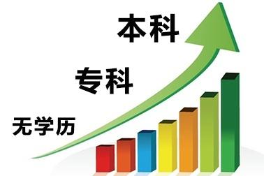 教育检查控制：解析方式、意义与重要性，共同提升教育质量