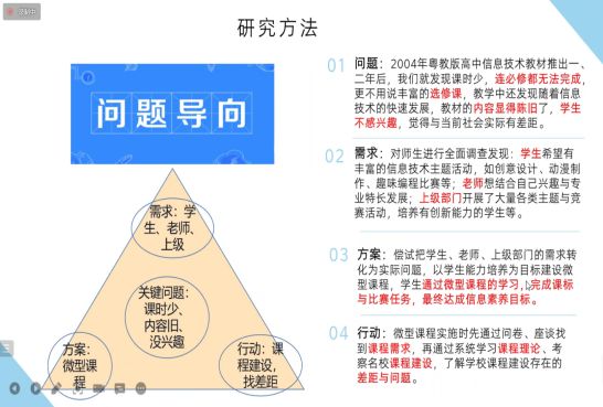 初高中教育联盟：概念、特点、作用与实例详解