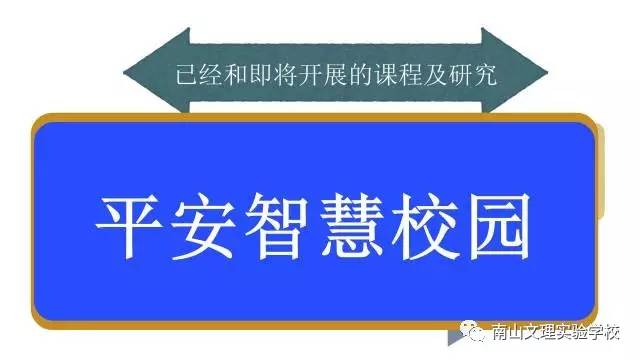 新时代教育的四大新体现：理念更新、模式转变、技术革新、内容拓展