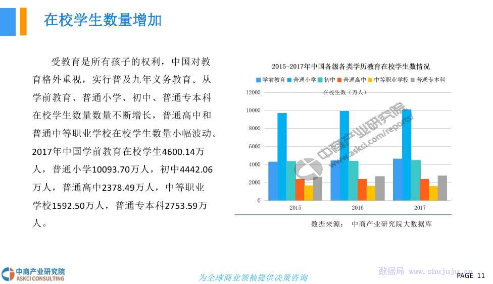 线上教育学习：概念、特点、优劣与趋势分析