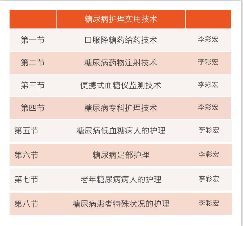 关于强化教育的全面解析：从含义、实施到后续跟进的探讨