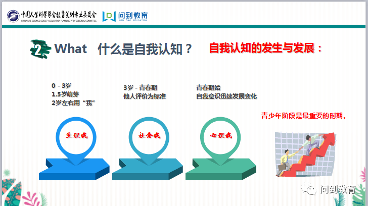 自考学前教育：从认知自我到实践成功的学习路径