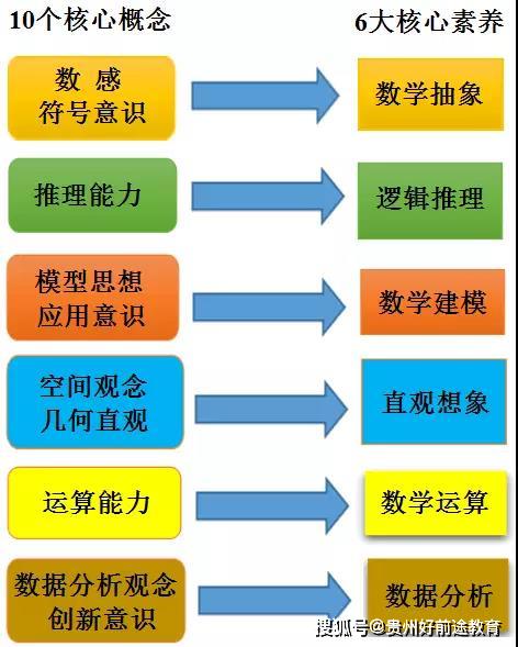 高净值家庭孩子的教育话题：综合素质培养与社会责任担当