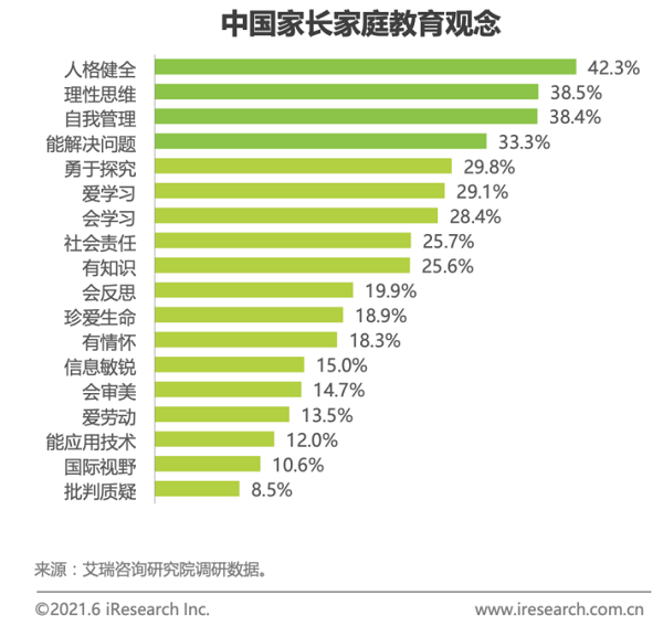 教育统计：揭示教育现象数量特征与规律性的科学探索