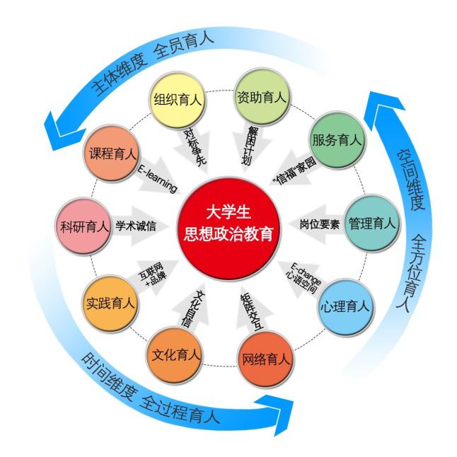 中考招生 第81页