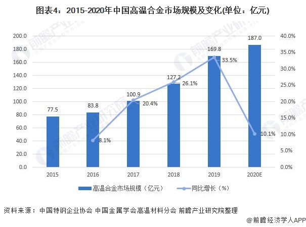 掌门教育的现状与发展展望