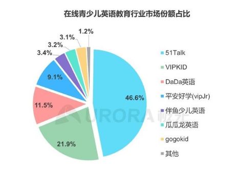 儿童教育爆品盘点，探索寓教于乐的新趋势