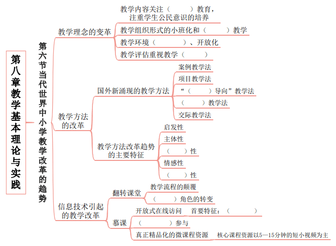 大专语文教育的定义、特点、内容及其地位作用解析