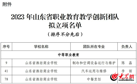 教育改革的主要手段：理念更新、技术应用、制度创新、师资建设和教育国际化推进