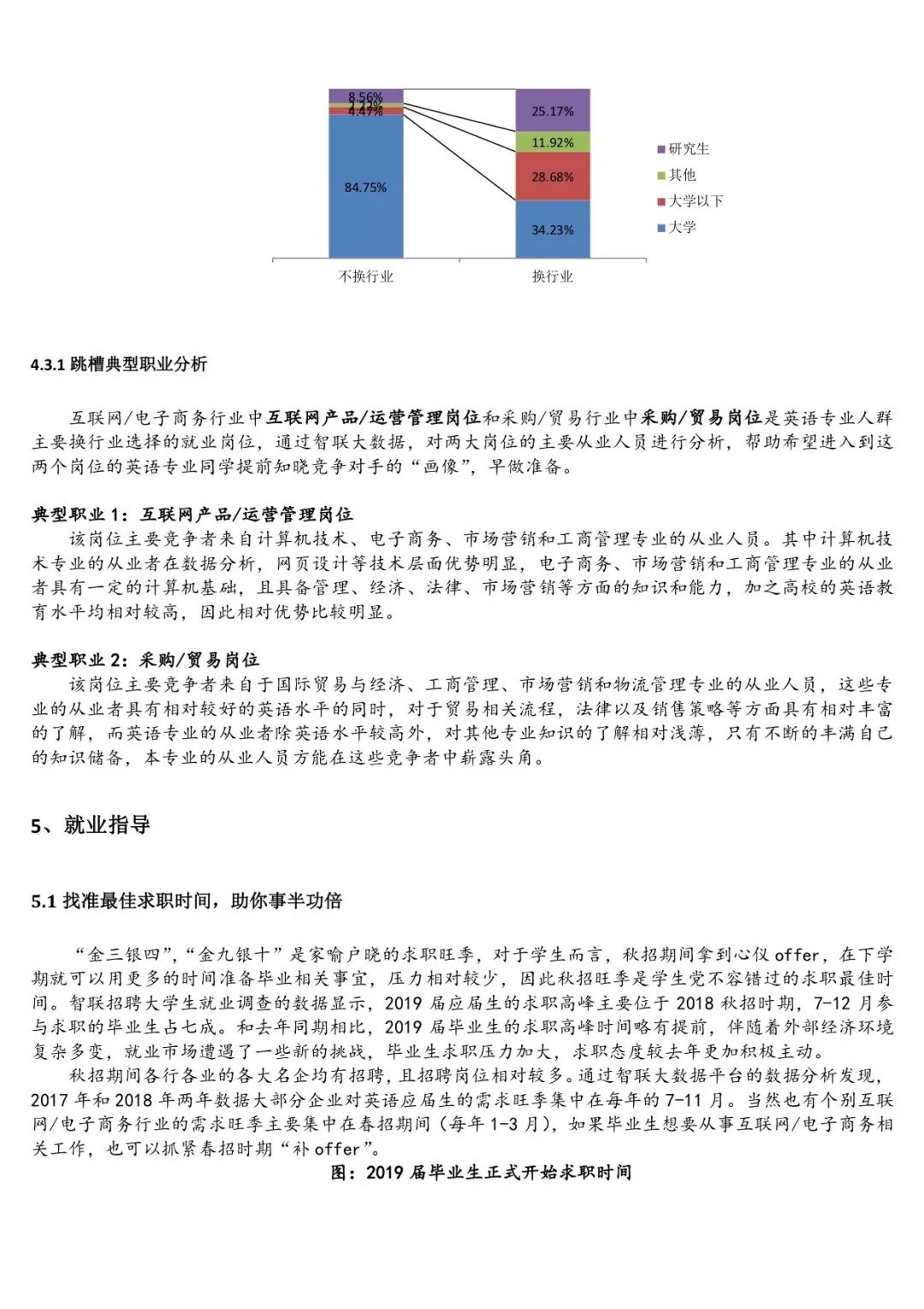 英语教育的工作领域与职业发展方向