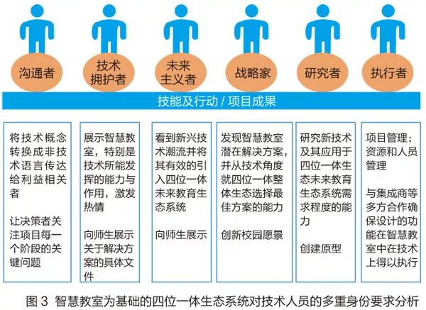 教育机制中的“冷处理”：理念、方法与学生成长的影响