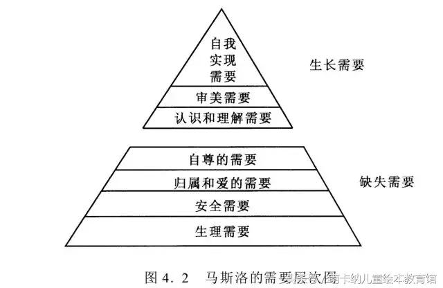 教育咨询的心理目标：深入了解个体需求，引导自我认知与成长路径