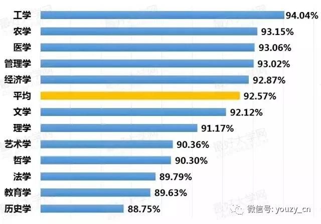 学历学位教育支出的全面解读：意义、构成与理性看待