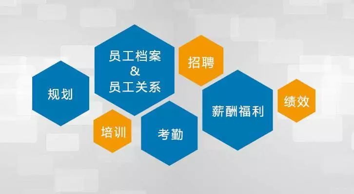 教育机构招聘兼职人员的趋势与选择：从语言教育到在线平台