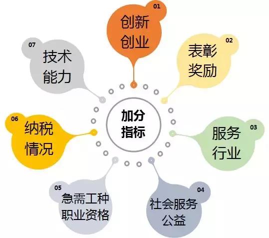 教育行业退税：政策解读与申请流程详解