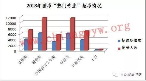 教育培训招人数多的背后原因深度解析：社会需求、观念转变、课程设置、品牌口碑、网络技术及投资效应共振效应