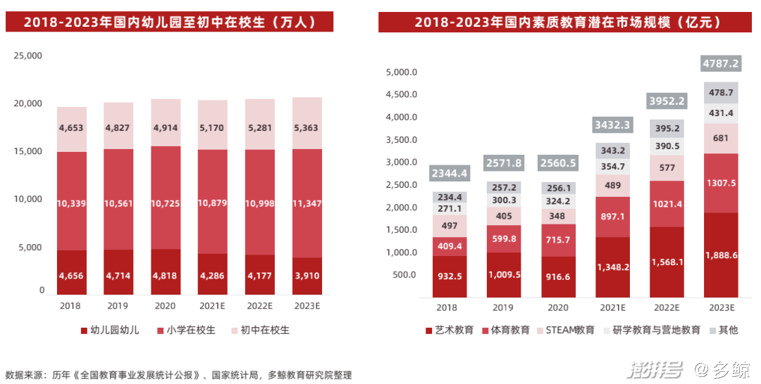 英肯教育的核心业务、目标与盈利方式揭秘