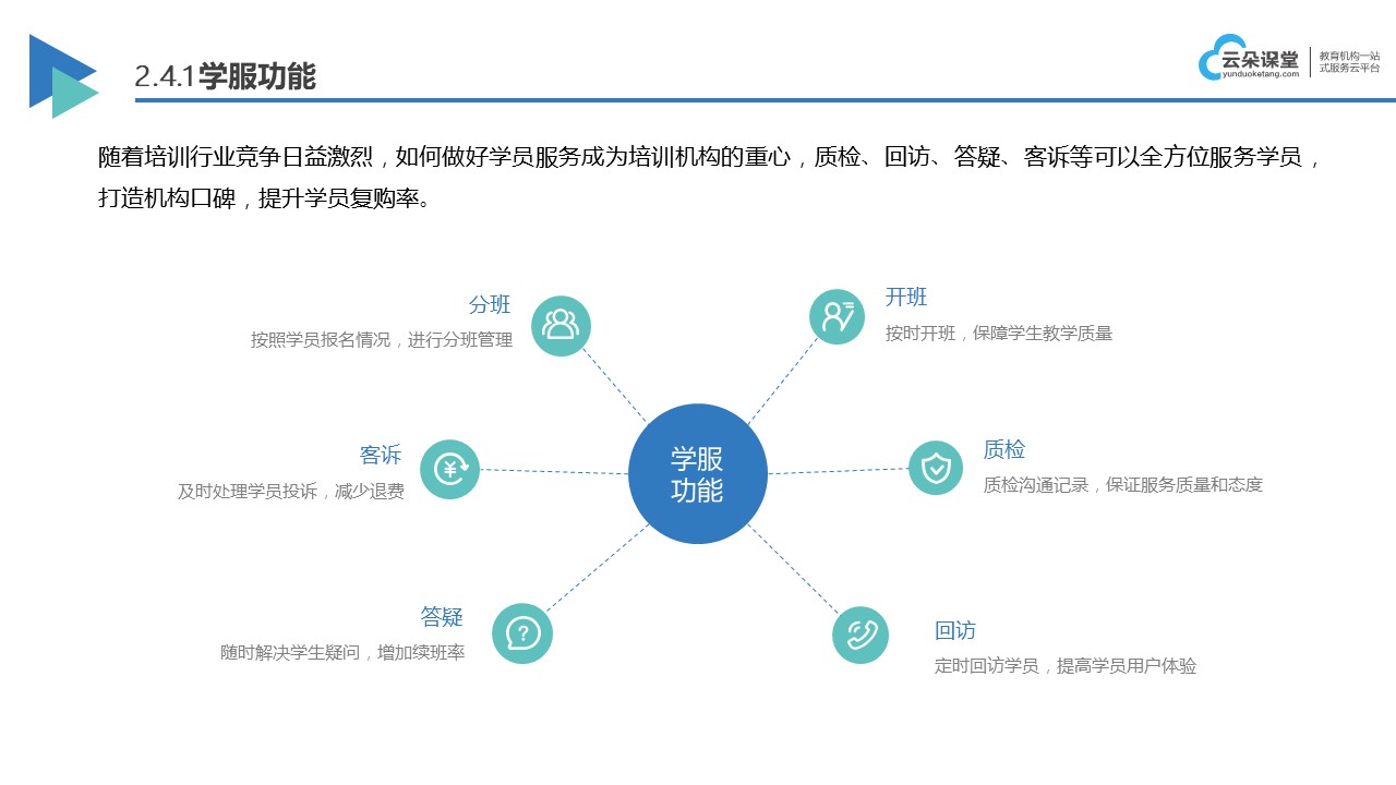 在线教育平台解析：热门系统特色与选择建议