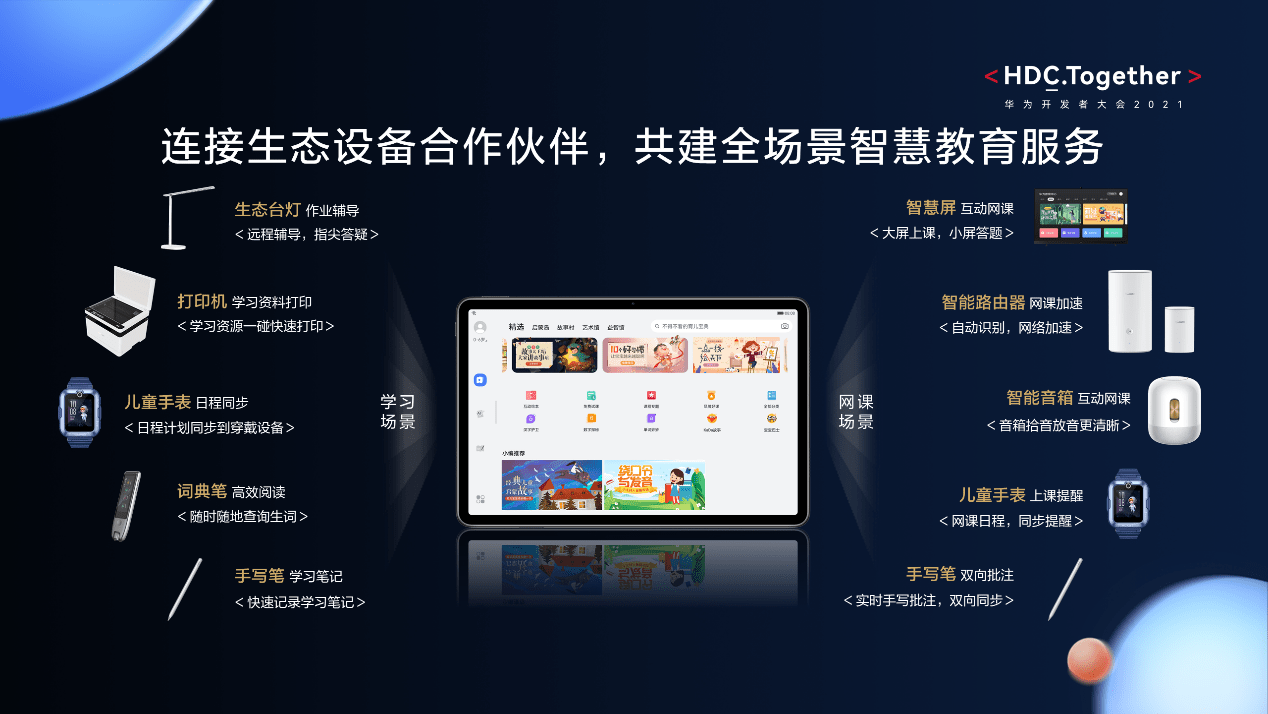 华为智慧教育助手：助力教育变革的智能伙伴
