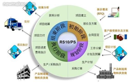 葡萄牙教育体系的全面解析：从基础教育到高等教育，职业教育与特色