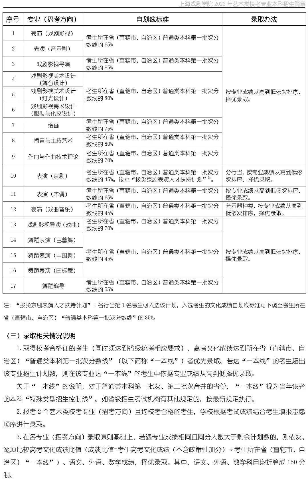 地理教育的学位类别与学科属性解析