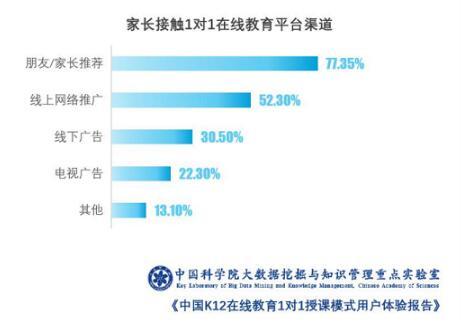 教育改革涵盖的七大关键领域：课程、教法、评价体系、师资、行政制度、技术与信息化及对接社会需求