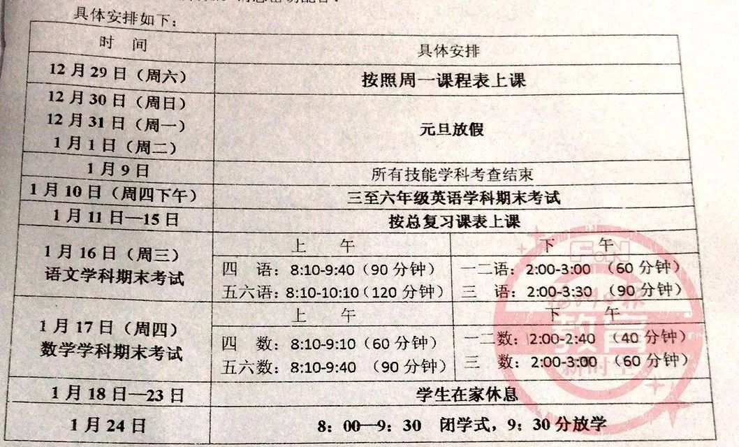 小学教育考试科目概览：语文、数学、英语、科学、道德与法治等多科目考核