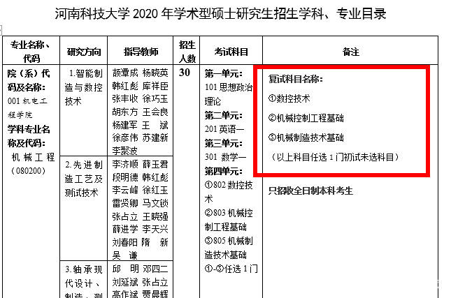 英语教育：考基础语言知识、交流能力等多方面的综合素质