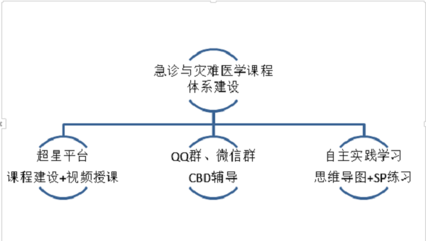 教育基地：探索知识，成长与发展的宝贵平台