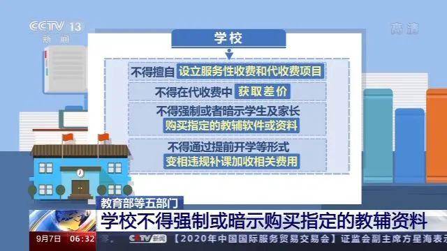 解析征收教育附加费的性质、用途及其与教育资源投入的关系。