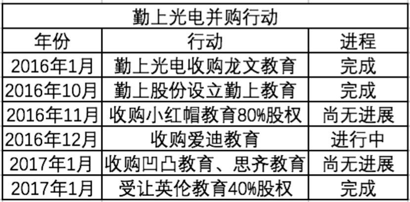 关于教育事业年报：全面解读内容、价值与意义